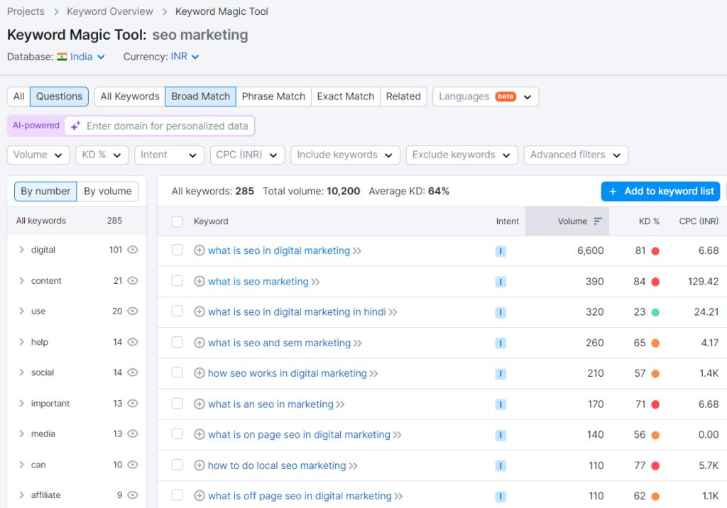 Keyword Research Kaise Kare in Hindi 2 long tail keywords example scaled