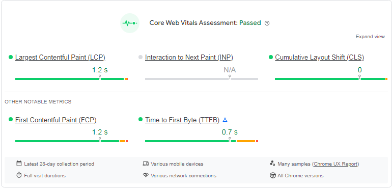 SEO Friendly Article Kaise Likhe - 10 Useful Tips 6 Core web vitals