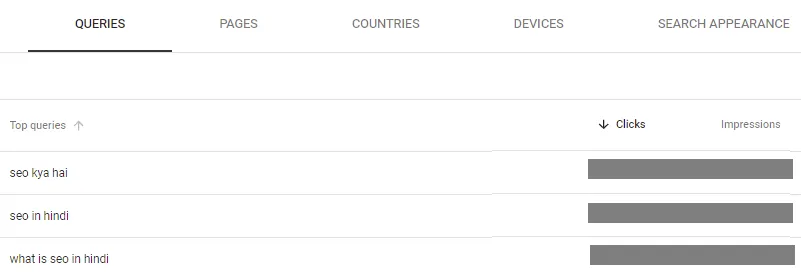 Organic Traffic Kya Hai